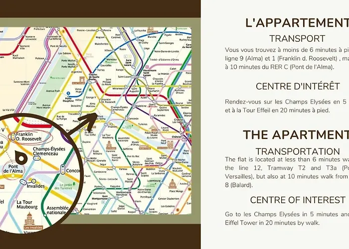 Champs Elysees!montaigne, New Luxurious 6pers Flat *